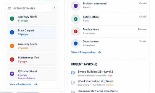 Active estimates panel listing people counted per zone alongside responder status